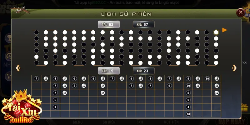 Hình dung sơ nét về bảng cầu tài xỉu