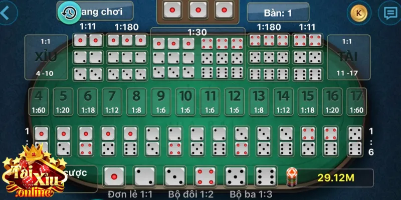 Một số lưu ý cần nằm lòng