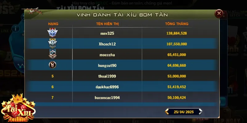 Soi Cầu Tài Xỉu Thông Minh Để Thắng Lợi Trong Tầm Tay 3 Xuống tiền hợp lý để chơi được lâu dài