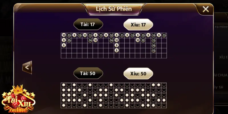 Sử dụng mẹo chơi cược tài xỉu thật chính xác 